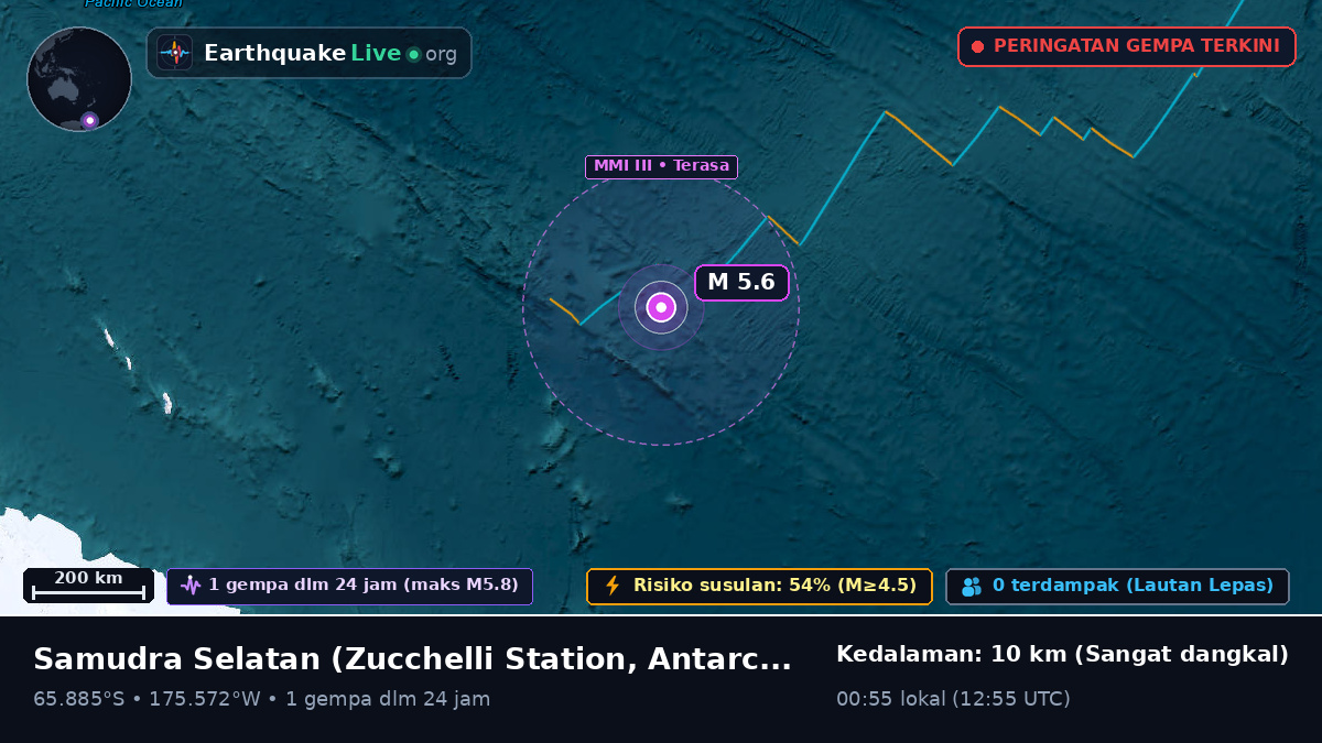 Samudra Selatan (Antarctica)