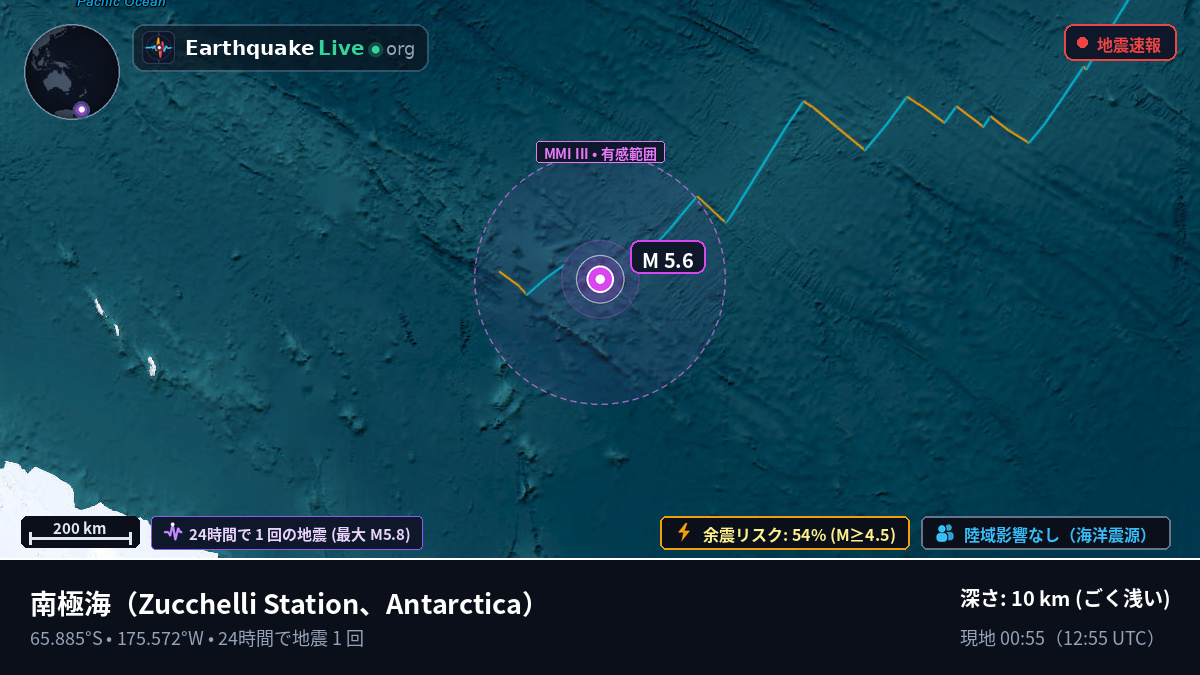南極海 (Antarctica)