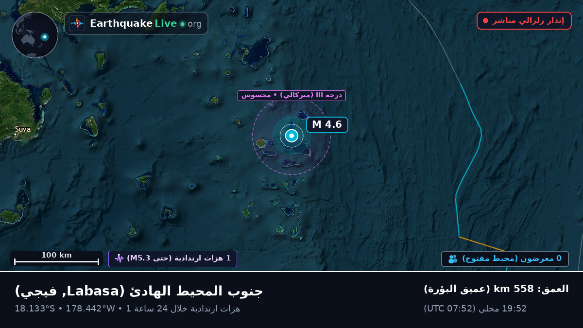 جنوب المحيط الهادئ (فيجي)
