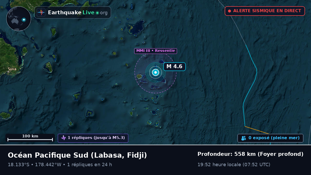 Océan Pacifique Sud (Fidji)