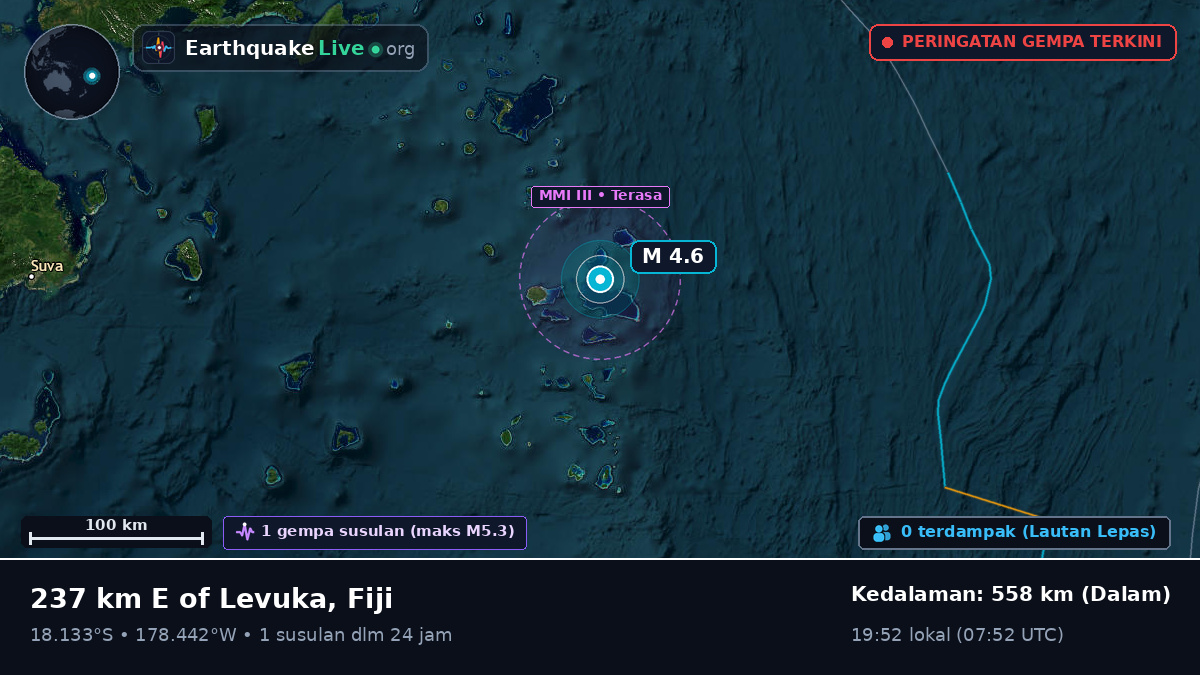 Samudra Pasifik Selatan (Fiji)