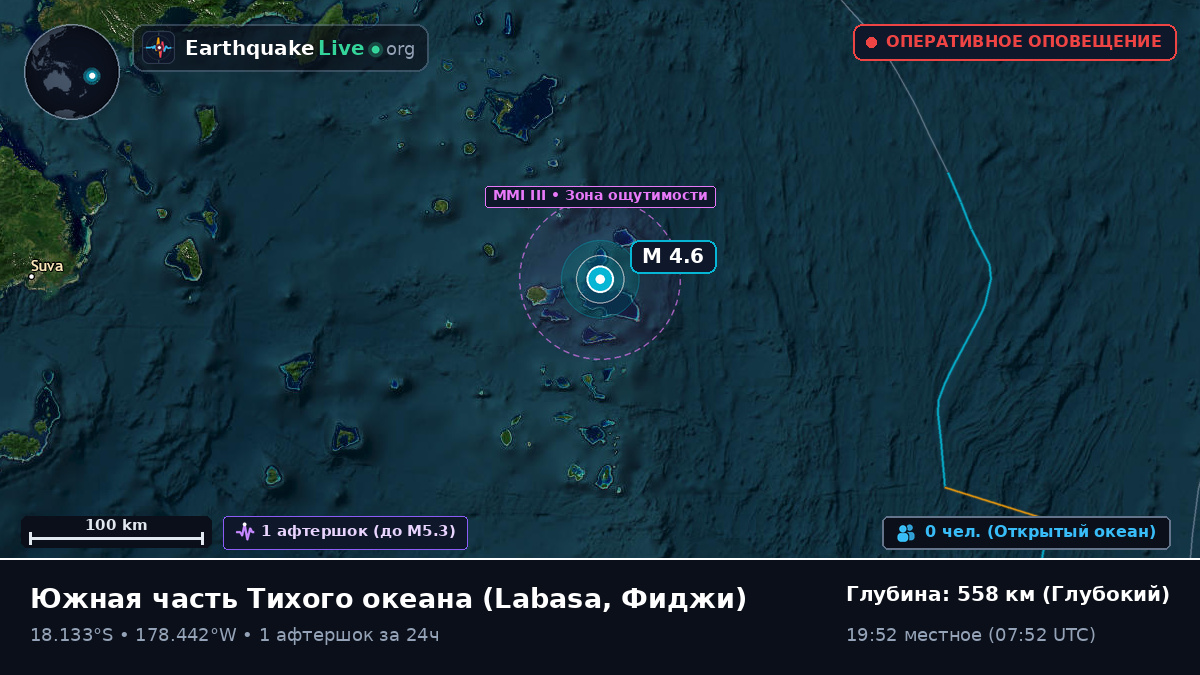 Южная часть Тихого океана (Фиджи)