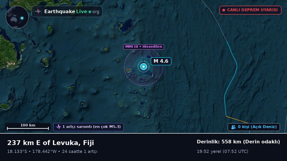 Güney Pasifik Okyanusu (Fiji)