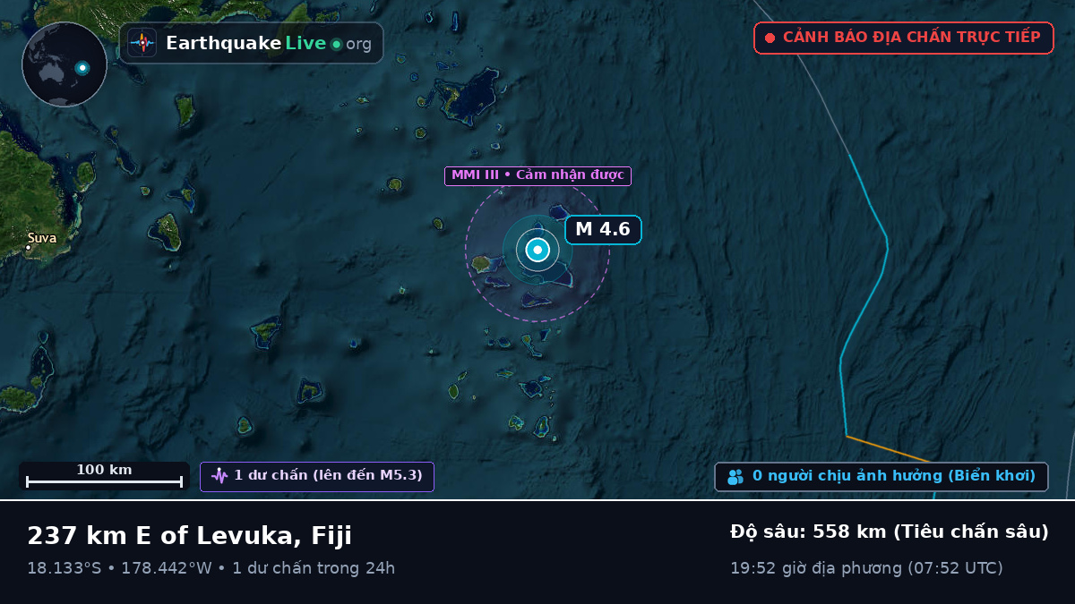 Nam Thái Bình Dương (Fiji)