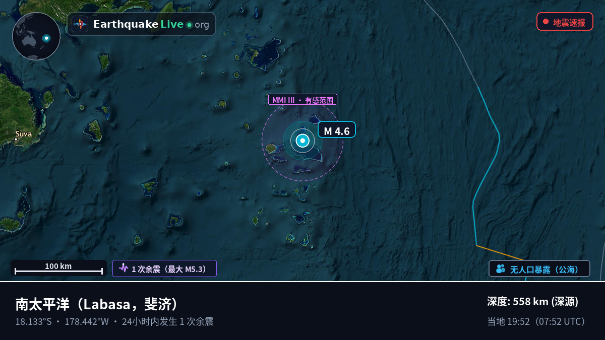 南太平洋 (斐济)