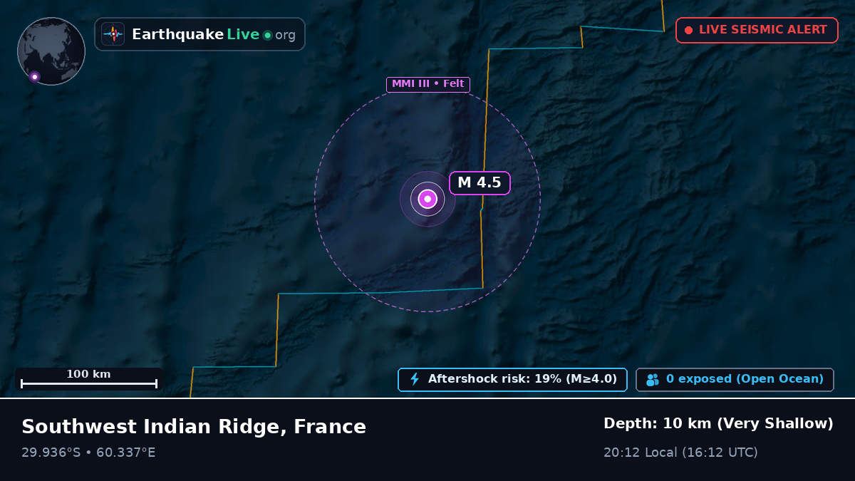 Indian Ocean (France)