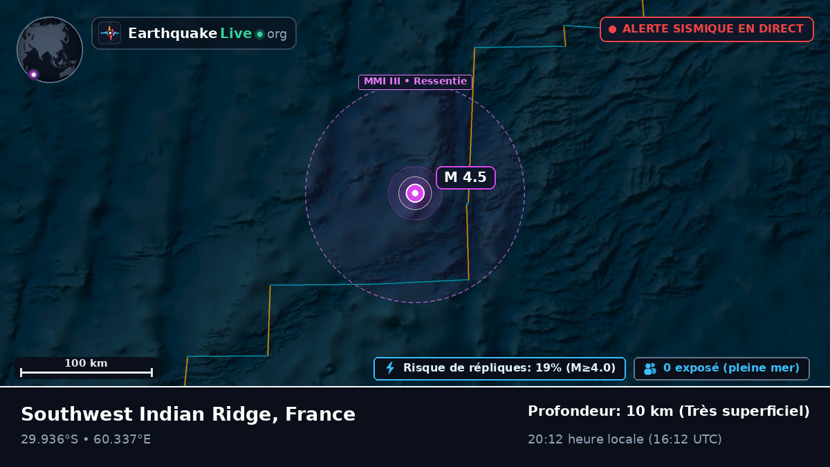 Océan Indien (France)