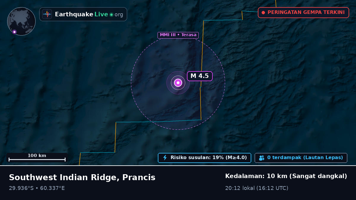 Samudra Hindia (Prancis)