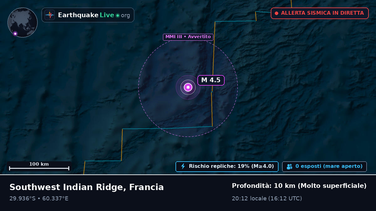 Oceano Indiano (Francia)
