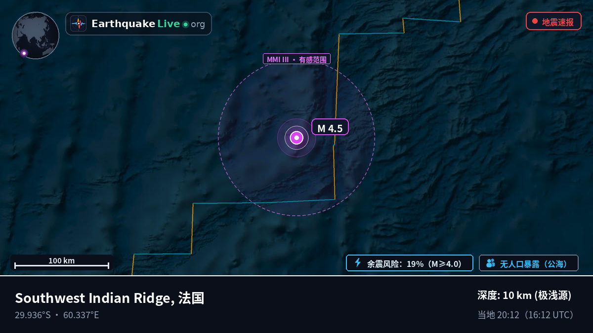 印度洋 (法国)