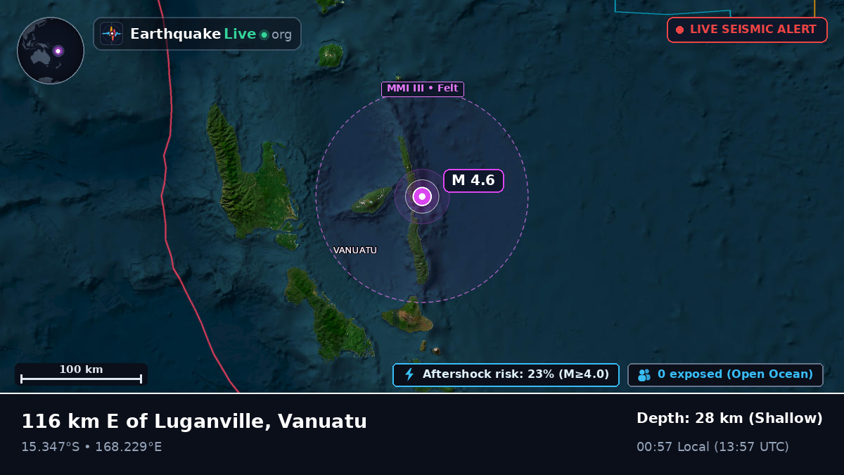 Off the coast of Luganville, Vanuatu