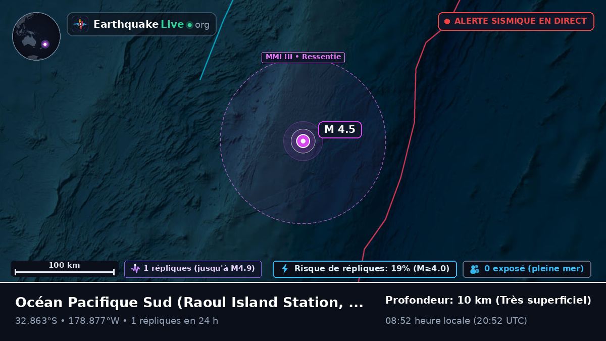Océan Pacifique Sud (Kermadec Islands)