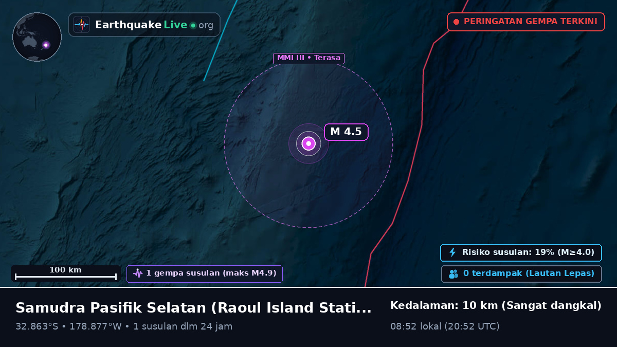 Samudra Pasifik Selatan (Kermadec Islands)