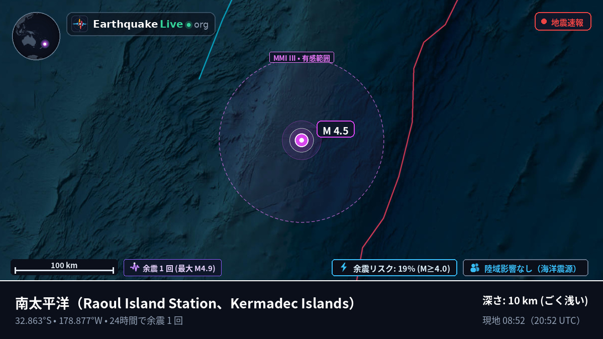 南太平洋 (Kermadec Islands)