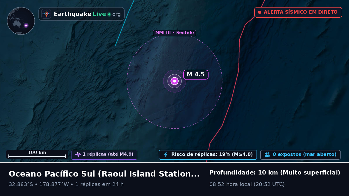 Oceano Pacífico Sul (Kermadec Islands)