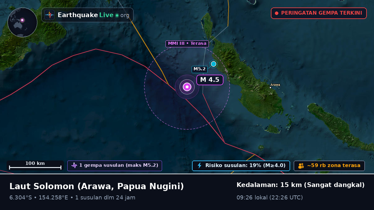 Laut Solomon (Papua Nugini)