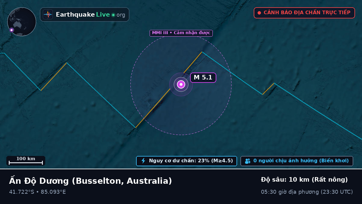 Ấn Độ Dương (Australia)