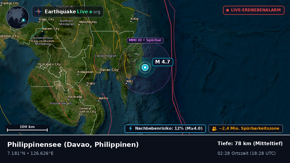 Philippinensee (Philippinen)