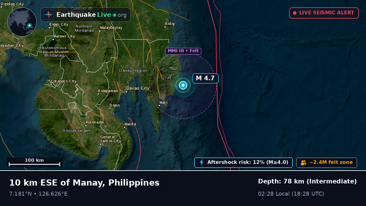 Philippine Sea (Philippines)