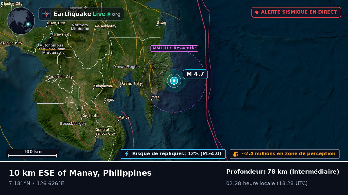 Mer des Philippines (Philippines)