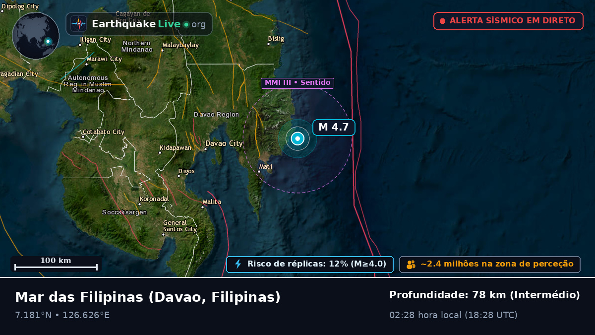 Mar das Filipinas (Filipinas)