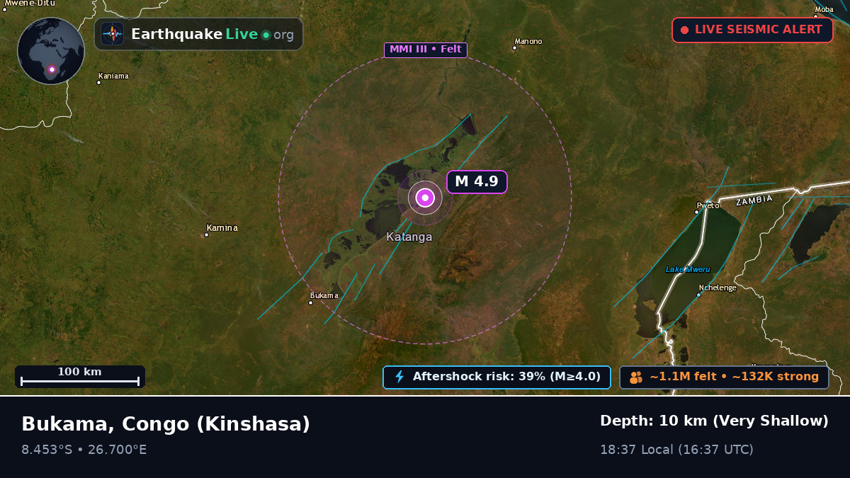 Katanga, Congo (Kinshasa)