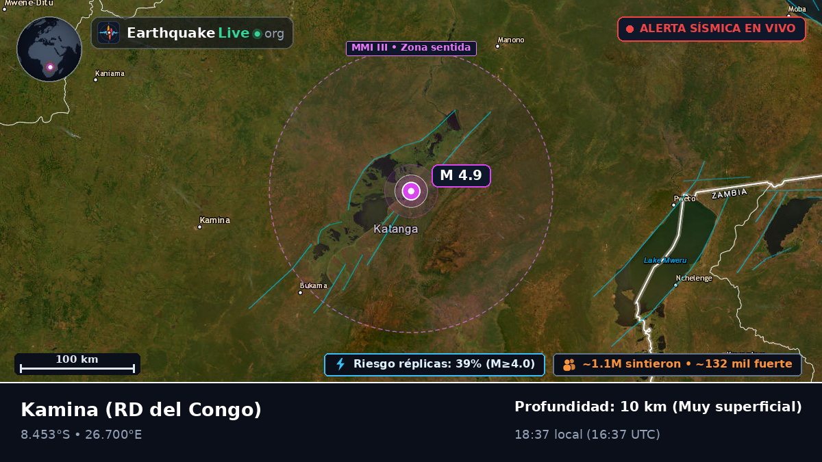 Katanga, RD del Congo