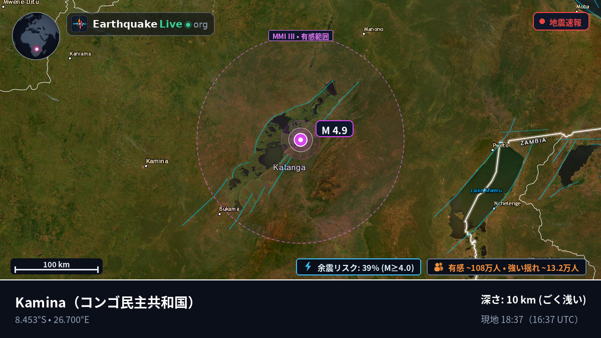 Katanga, コンゴ民主共和国