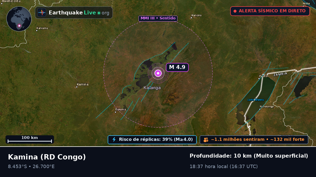 Katanga, RD Congo