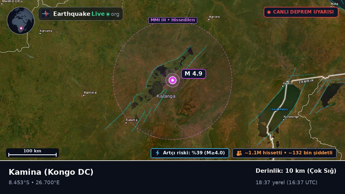 Katanga, Kongo DC