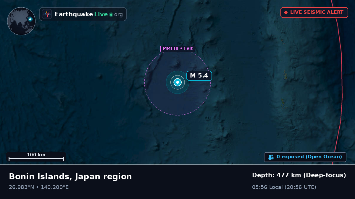 North Pacific Ocean (Japan)