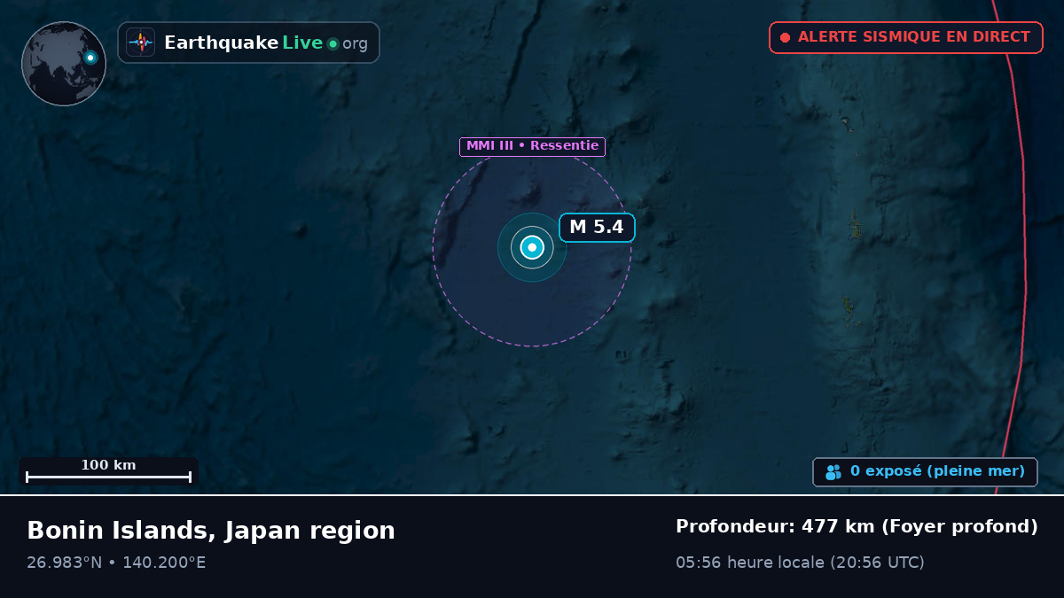 Océan Pacifique Nord (Japon)