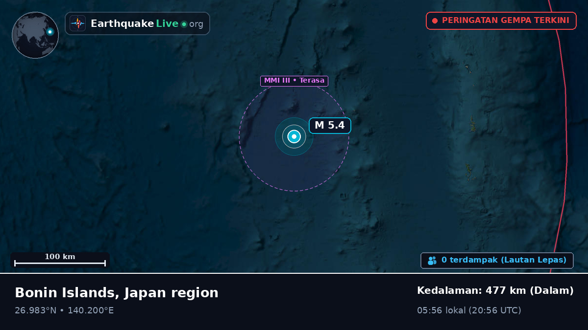 Samudra Pasifik Utara (Jepang)
