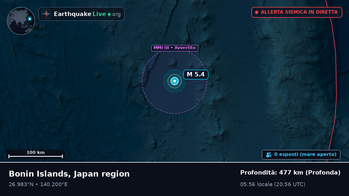 Oceano Pacifico settentrionale (Giappone)