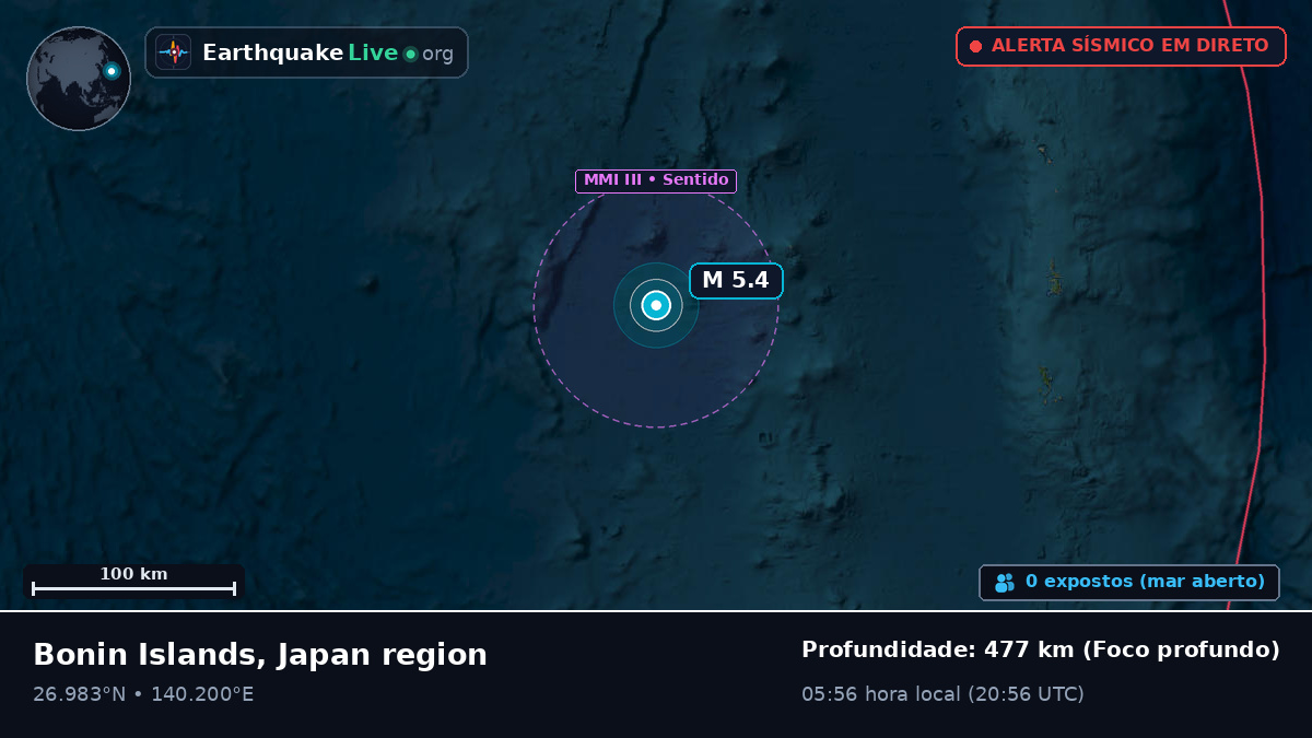 Oceano Pacífico Norte (Japão)