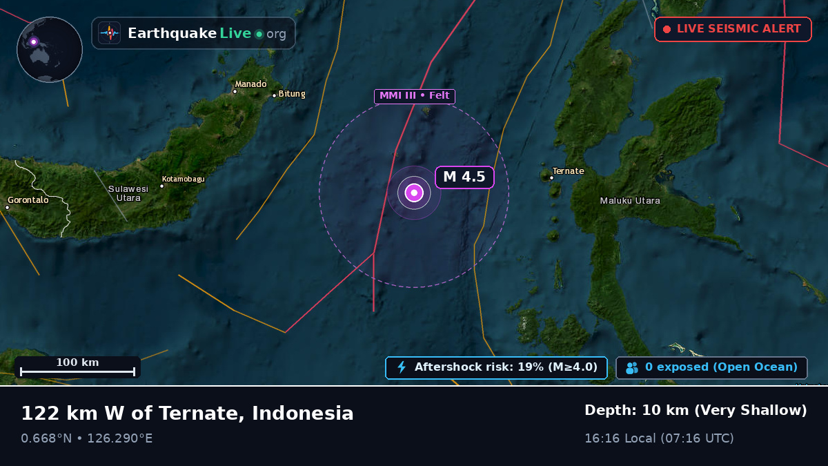 Molucca Sea (Indonesia)