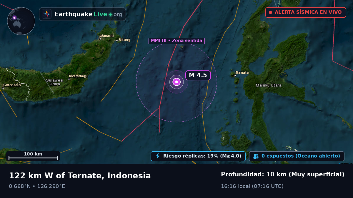 Mar de Molucas (Indonesia)