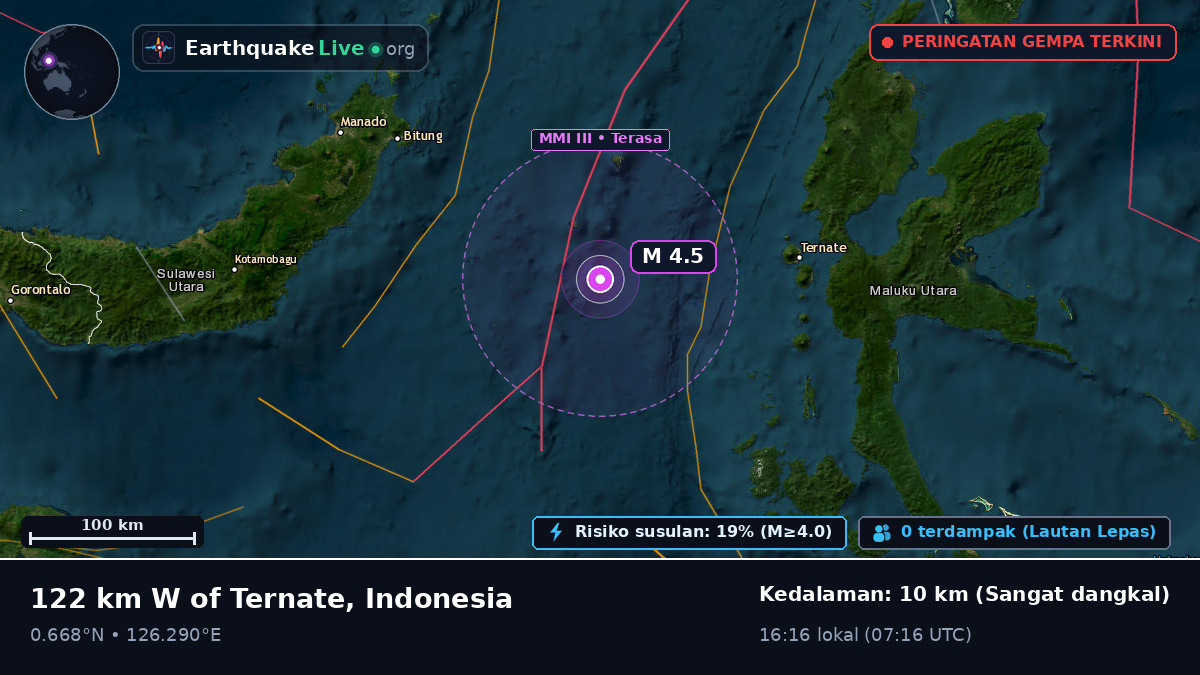 Laut Maluku (Indonesia)