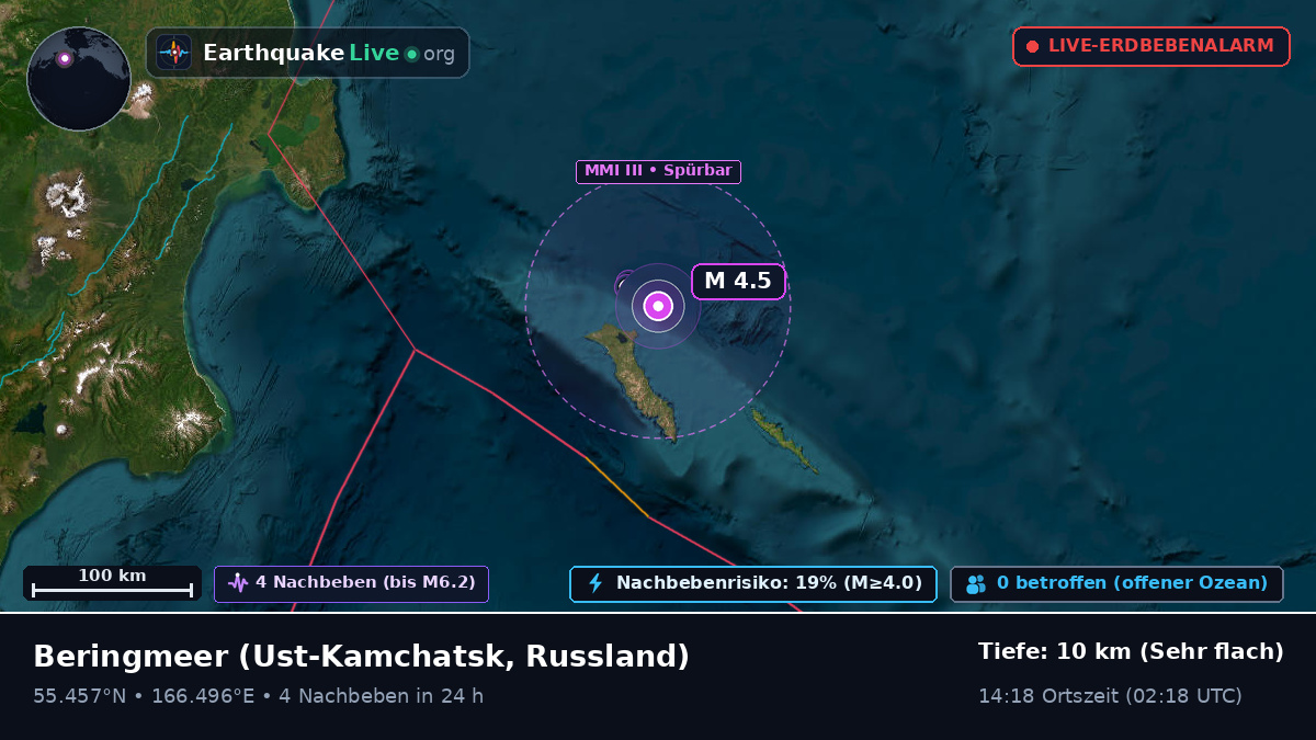 Beringmeer (Russland)