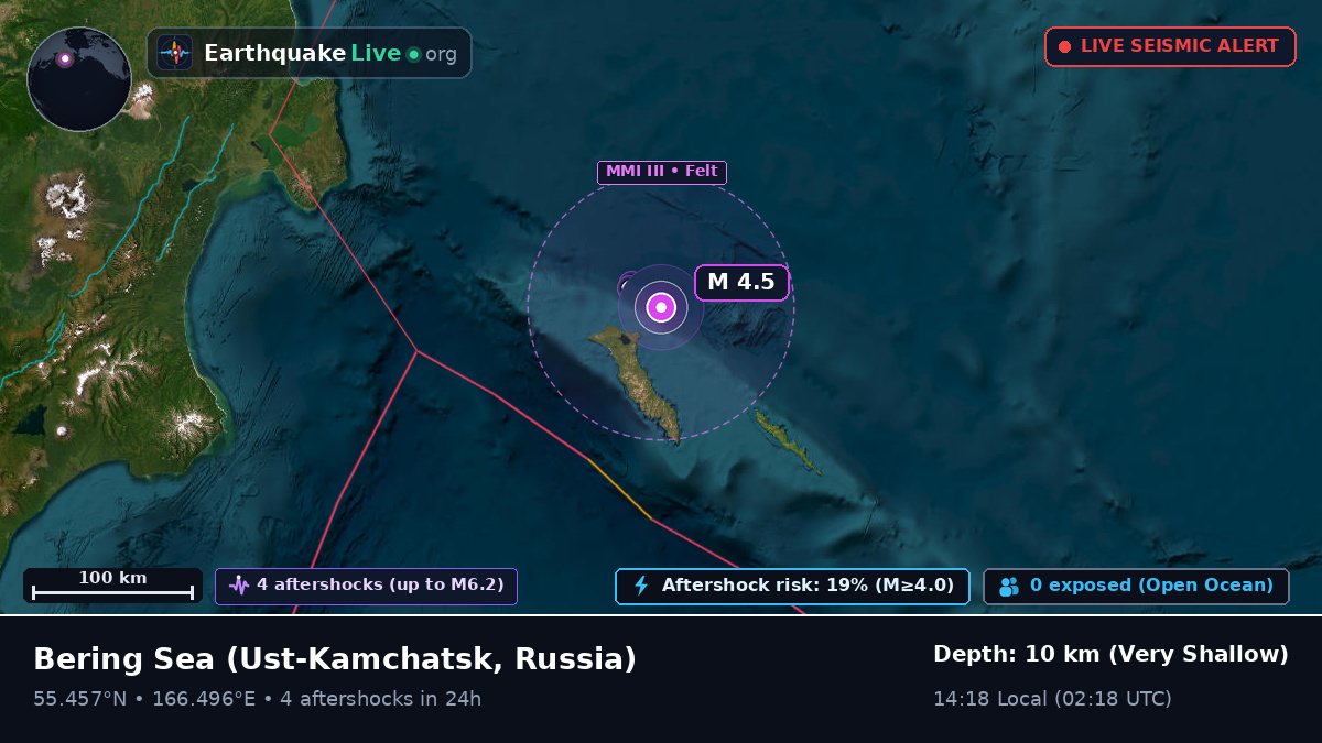 Bering Sea (Russia)