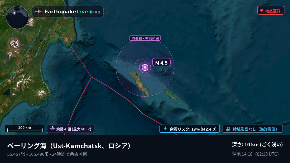 ベーリング海 (ロシア)