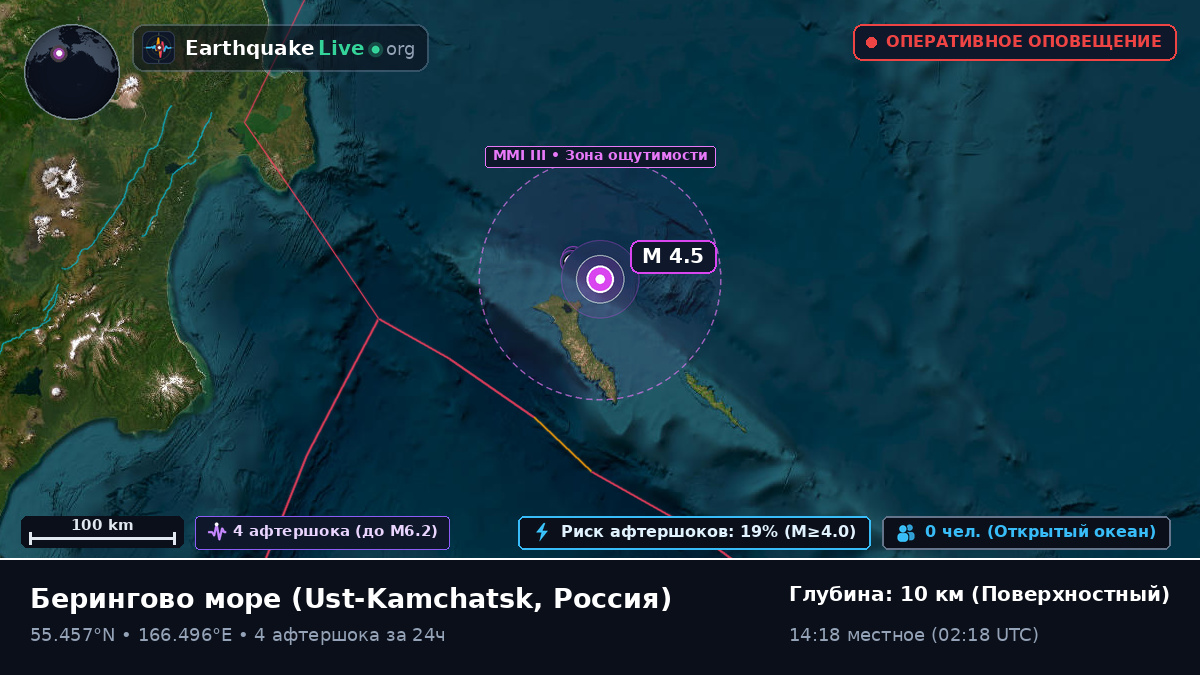 Берингово море (Россия)