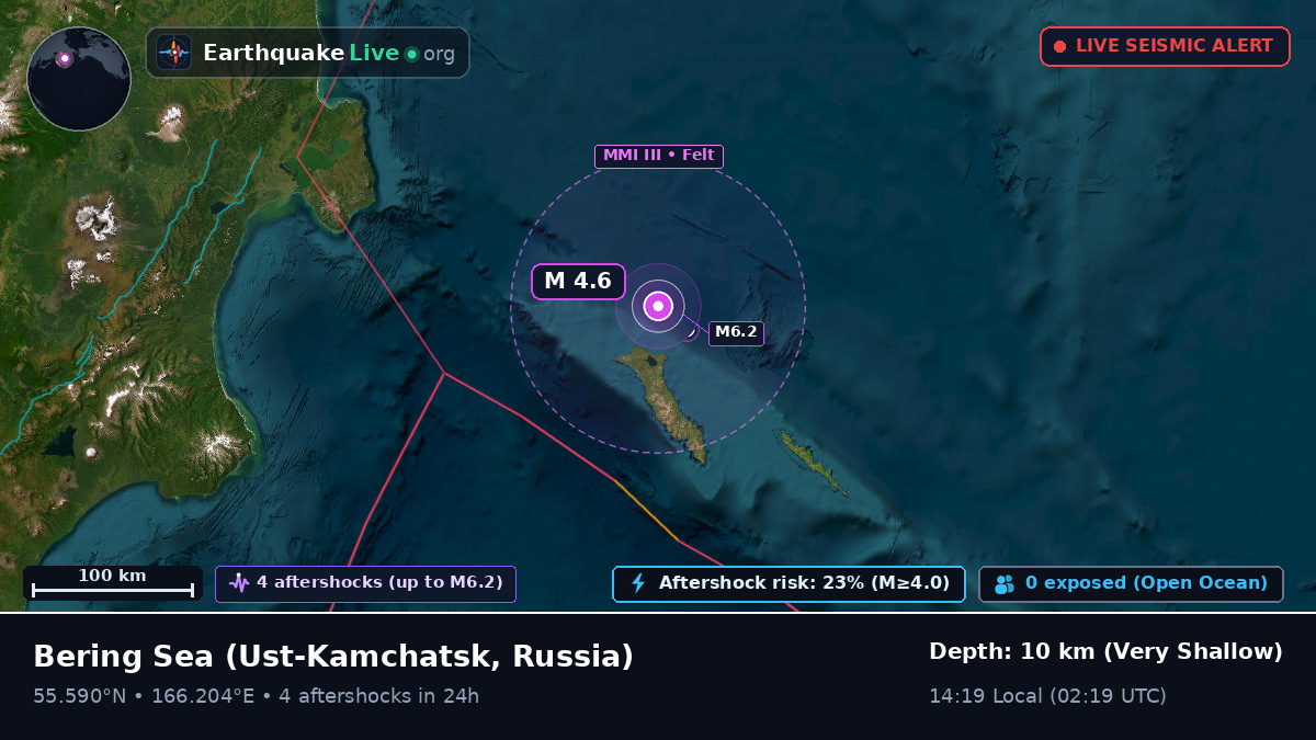 Bering Sea (Russia)
