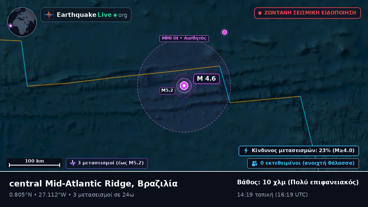 Βόρειος Ατλαντικός Ωκεανός (Βραζιλία)