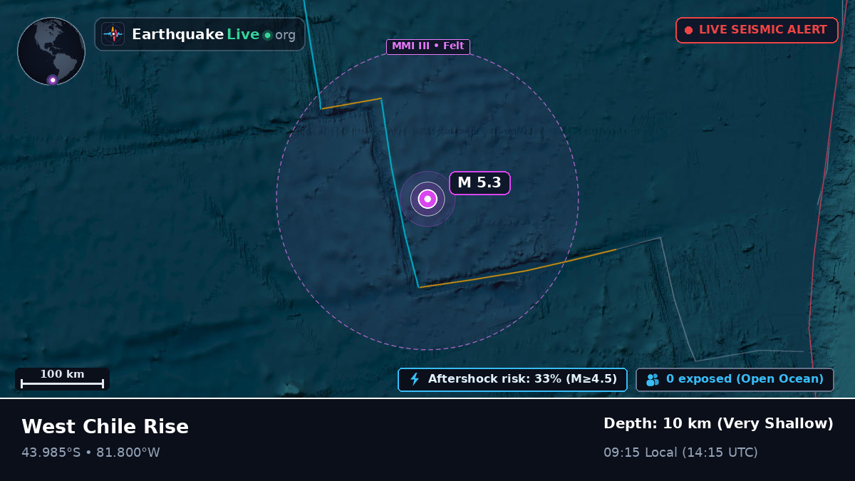South Pacific Ocean (Chile)