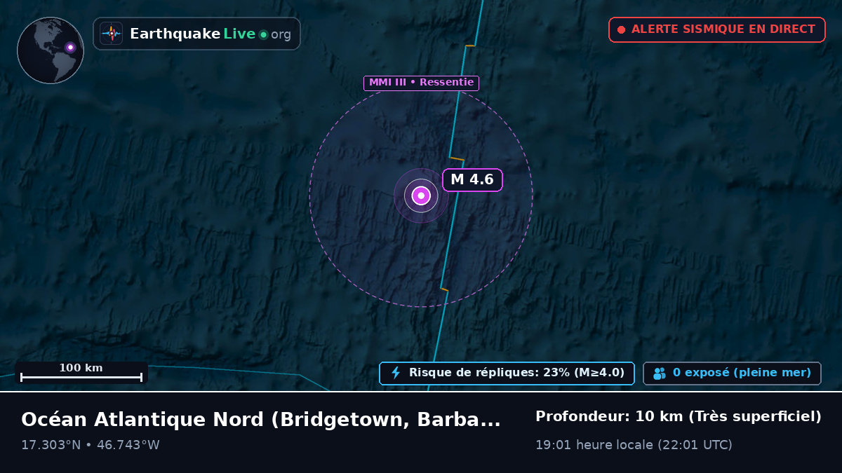 Océan Atlantique Nord (Barbados)