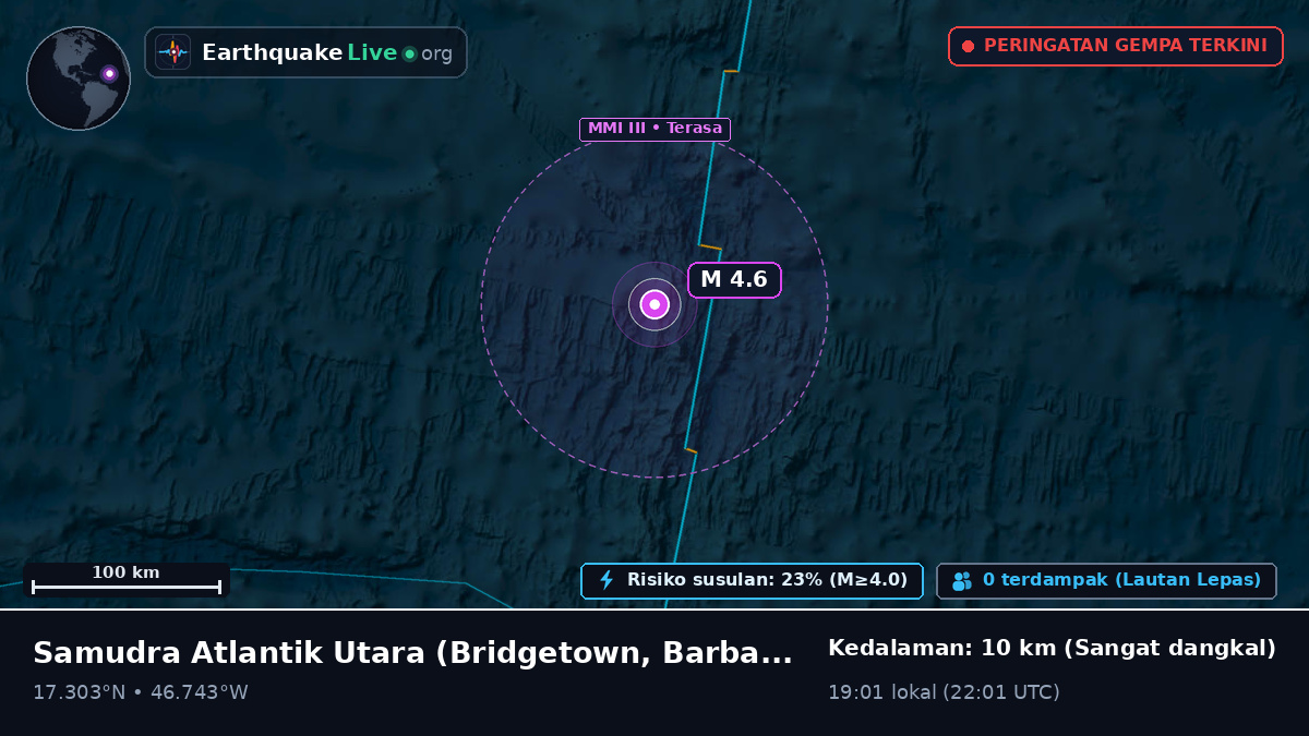 Samudra Atlantik Utara (Barbados)