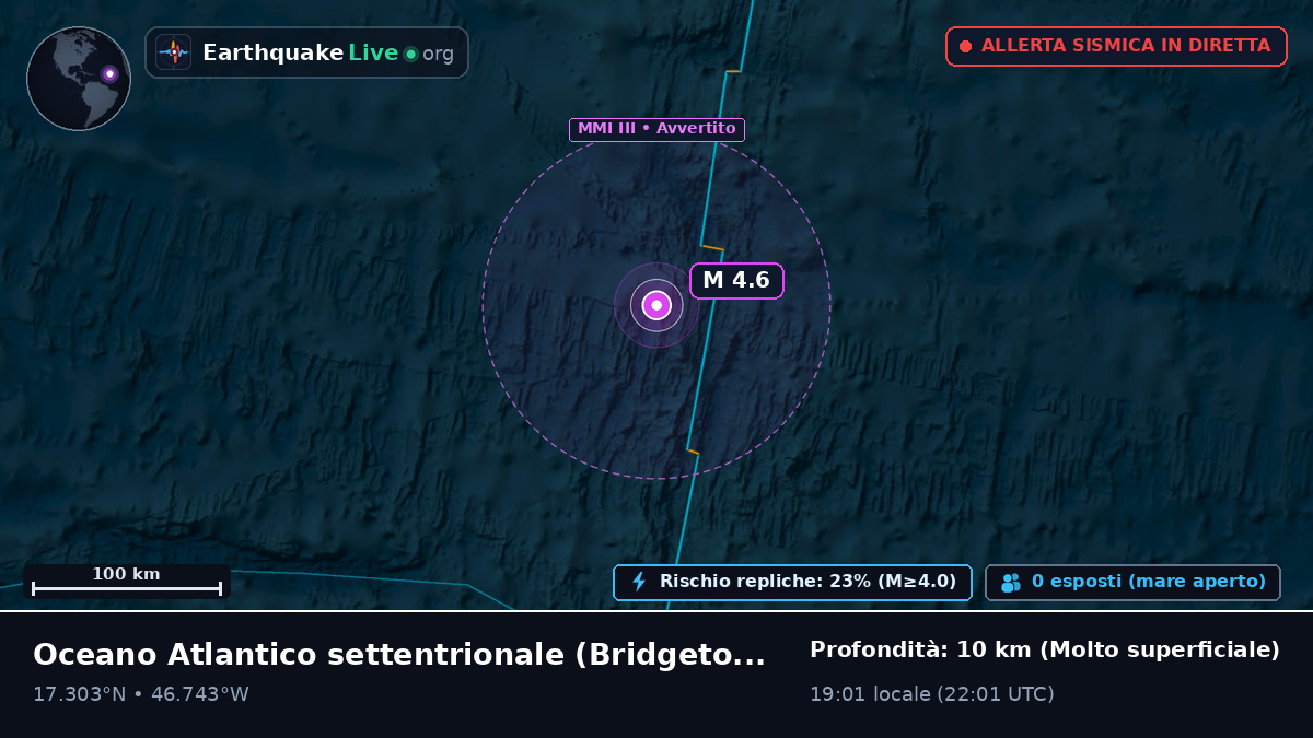 Oceano Atlantico settentrionale (Barbados)