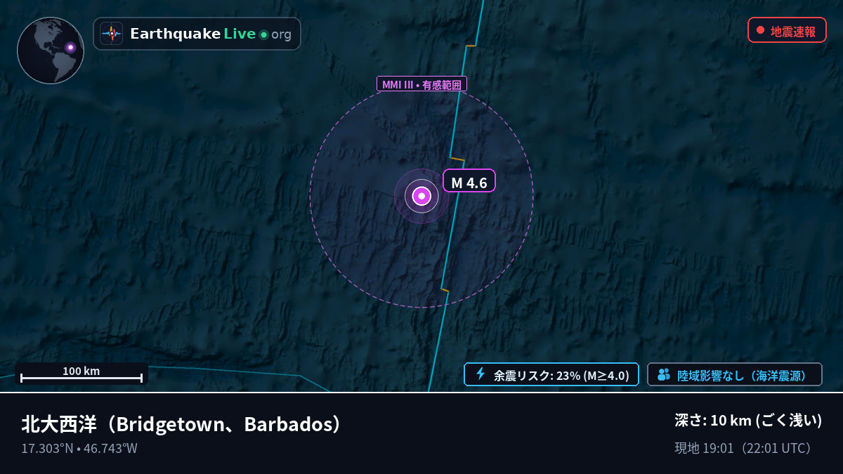 北大西洋 (Barbados)