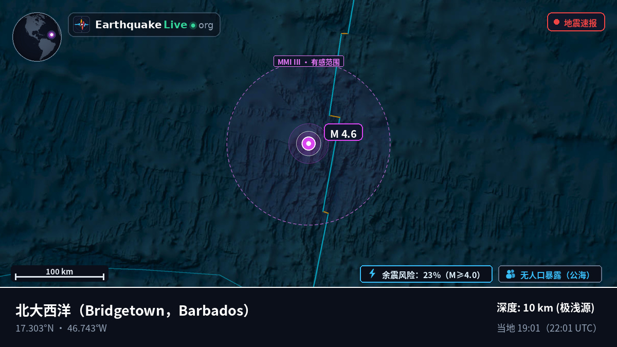 北大西洋 (Barbados)